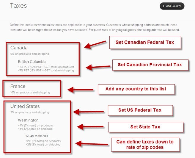 Squarespace Commerce - International Sales Tax