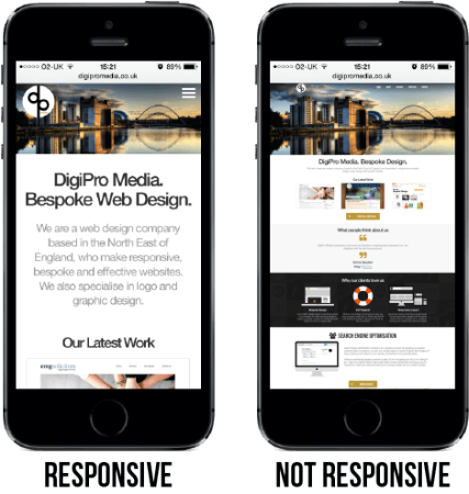 Top 3 Responsive Website Builders to Make a Responsive Site