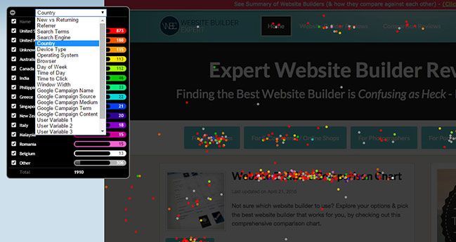 Crazy Egg heatmap build websites - Confetti Segment