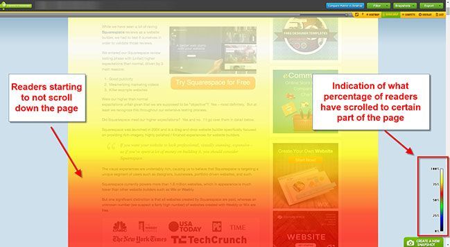 Crazy Egg heatmap build websites - Squarespace Scrollmap
