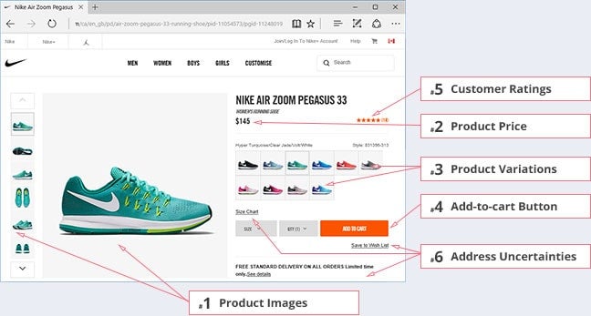 best ecommerce product page design above the fold