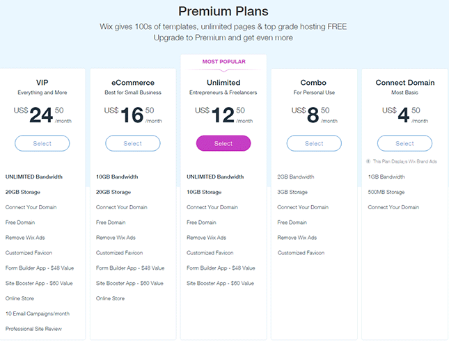 Web design software - Wix pricing