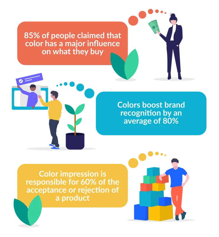 Graphic of statistics with little images of people next to them