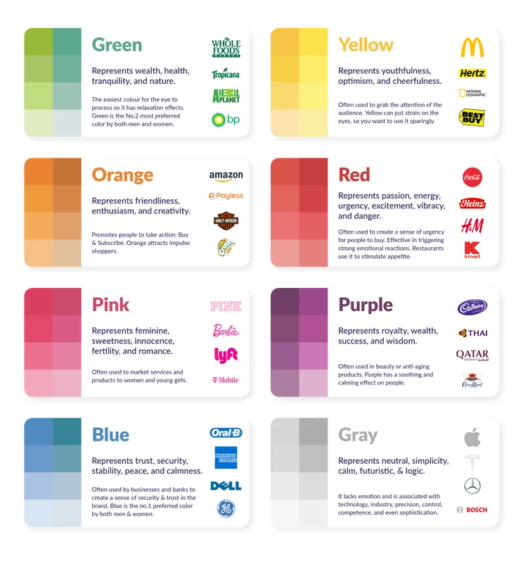 Graphic of different colors and logos for businesses with that color