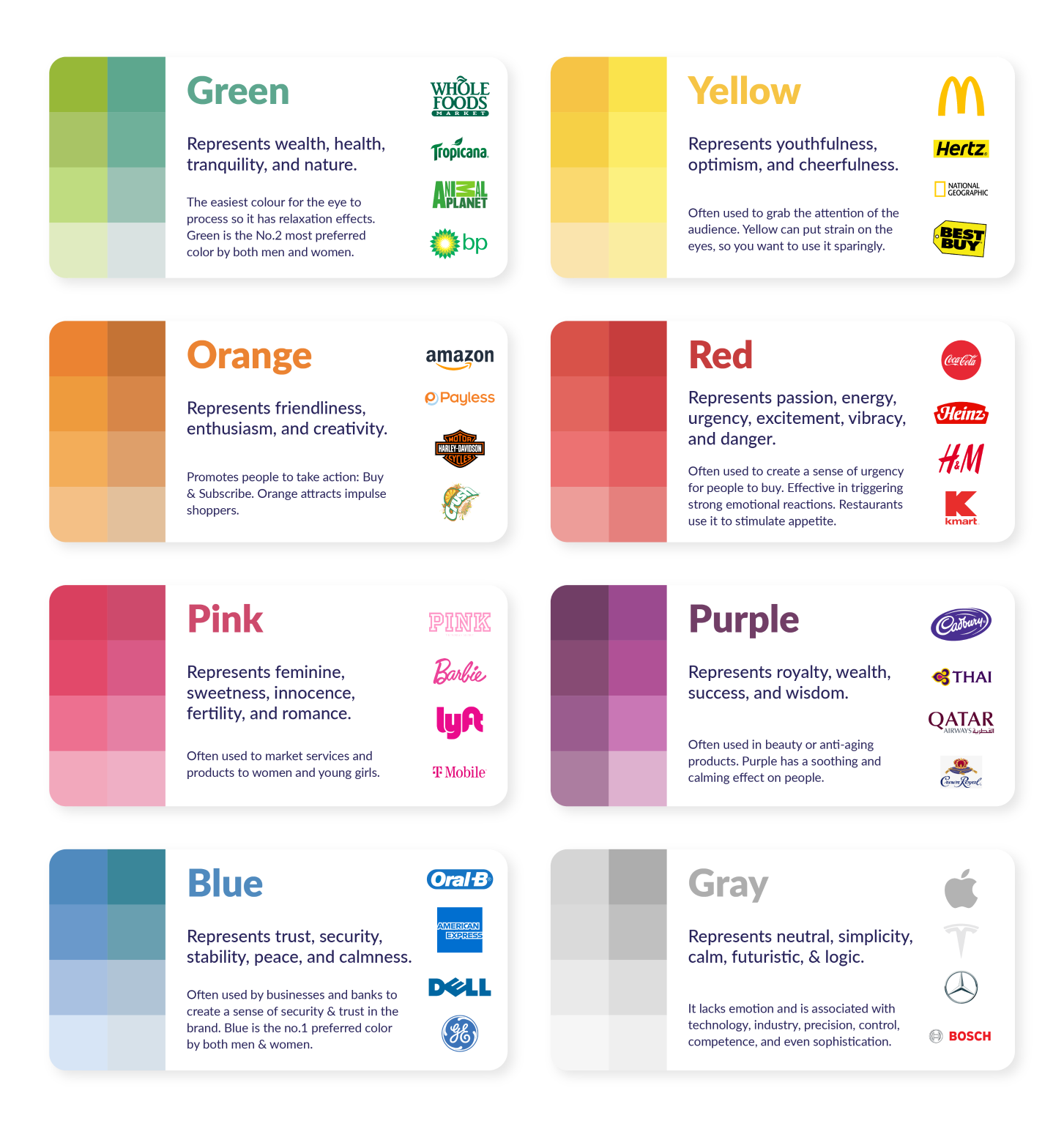 How To Choose Colors For Design How To Choose Colors For Design