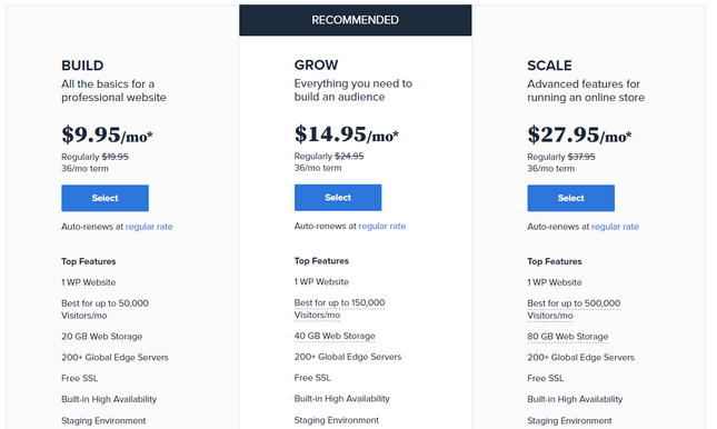 weebly vs wordpress bluehost pricing plans