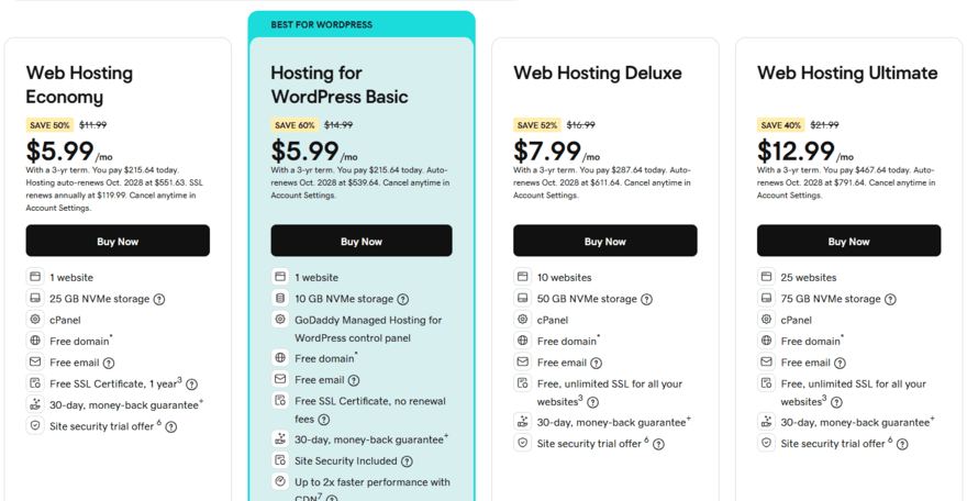 GoDaddy shared hosting plans GoDaddy shared hosting plans and prices