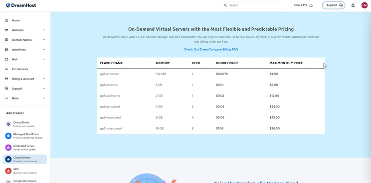DreamHost Cloud hosting prices