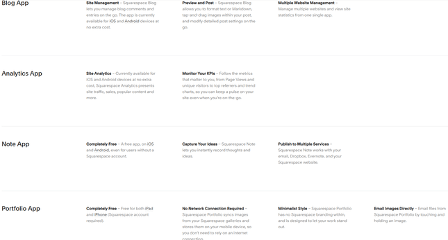 squarespace built in apps