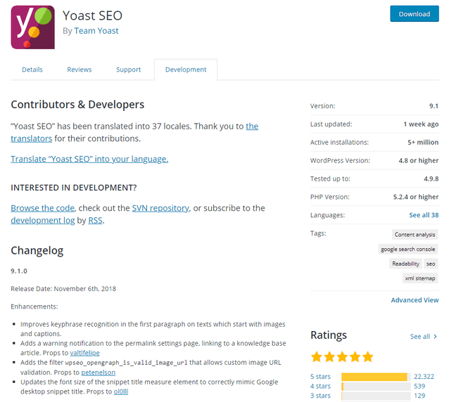 wordpress yoast plugin update