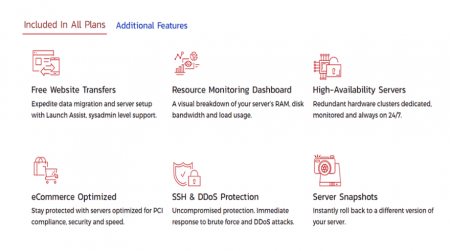 inmotion vps hosting features