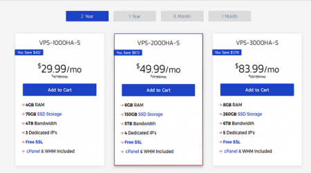 inmotion vps hosting price plans start at $29.99 /month