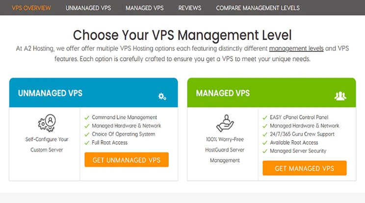 a2 hosting offers both managed and unmanaged vps hosting