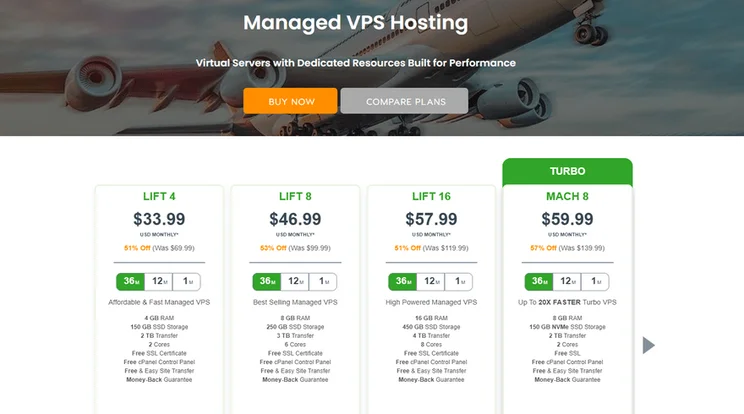 A2 Managed VPS