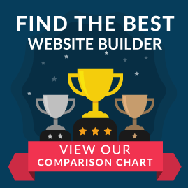 Best Website Builder Comparison Chart