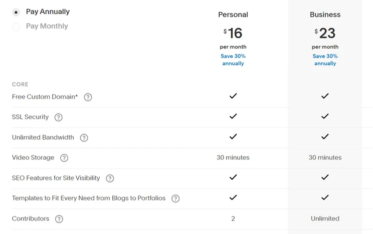 Squarespace Personal and Business Plans