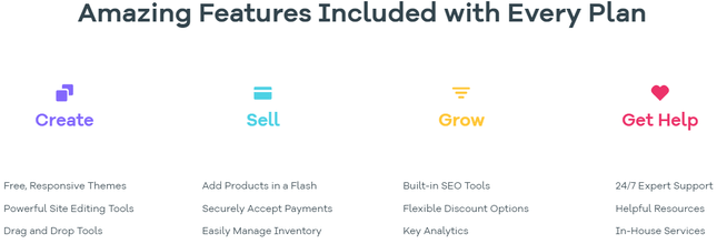 volusion ecommerce features