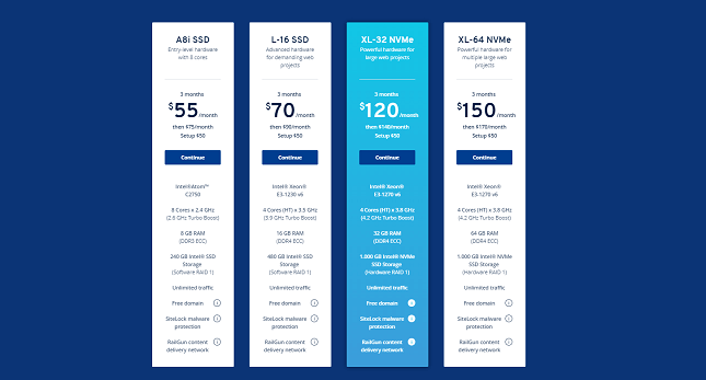 1&1 IONOS dedicated hosting prices