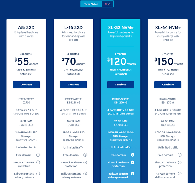 1&1 ionos dedicated plans