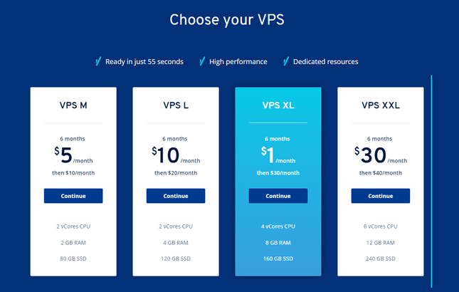 1&1 ionos vps hosting plans