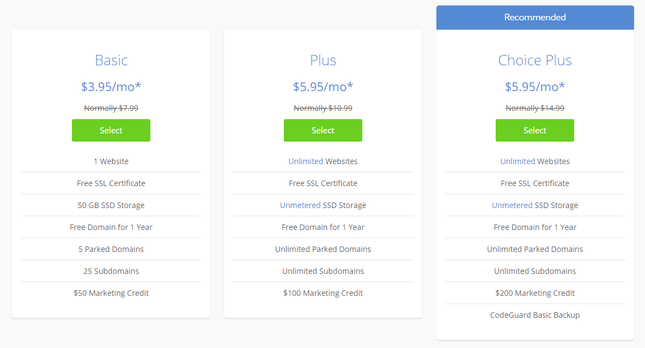 bluehost cheapest shared wordpress hosting