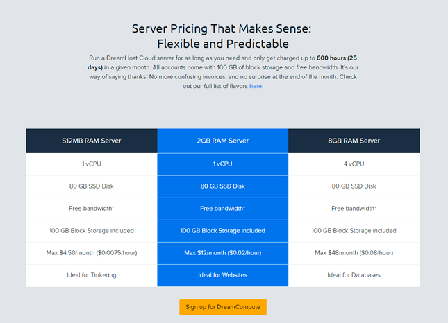 dreamhost cheap cloud hosting