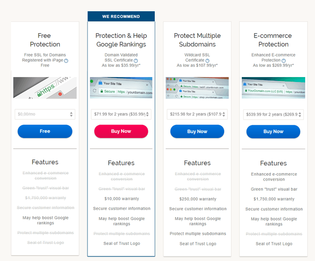 ipage ssl plans
