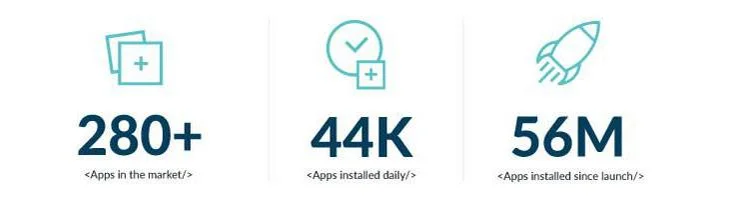 wix review apps graphic