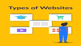 types of websites