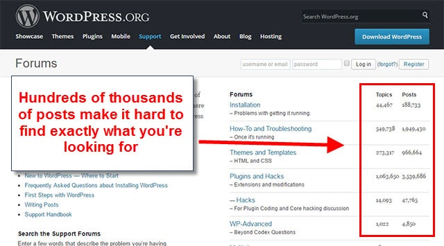 WordPress help