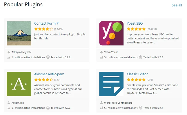 most popular wordpress plugins
