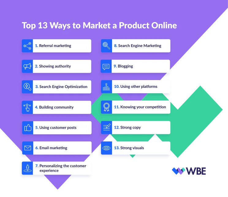 Graphic with a list of product marketing tips