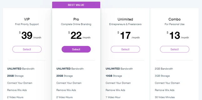 wix subscription plans for websites