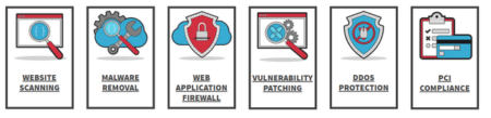Website Security - 9 Tips on How to Secure Your Website