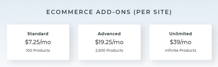 ecommerce add ons