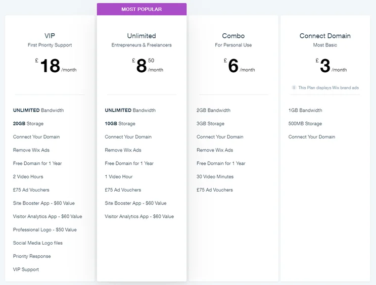 wix premium plans