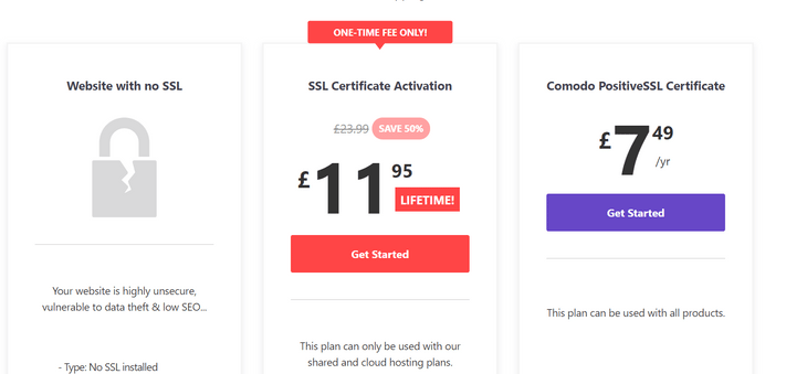 hostinger ssl prices