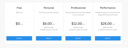 Weebly pricing