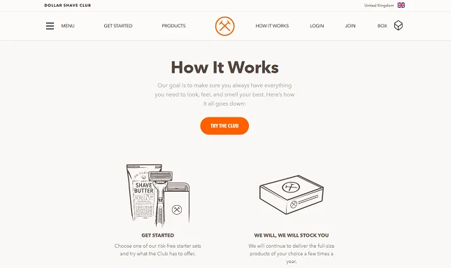 types of ecommerce businesses - white labeling