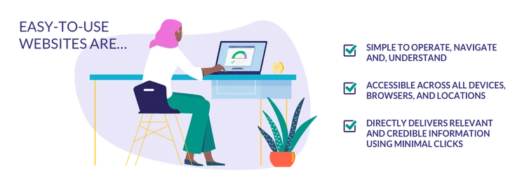website user expectations