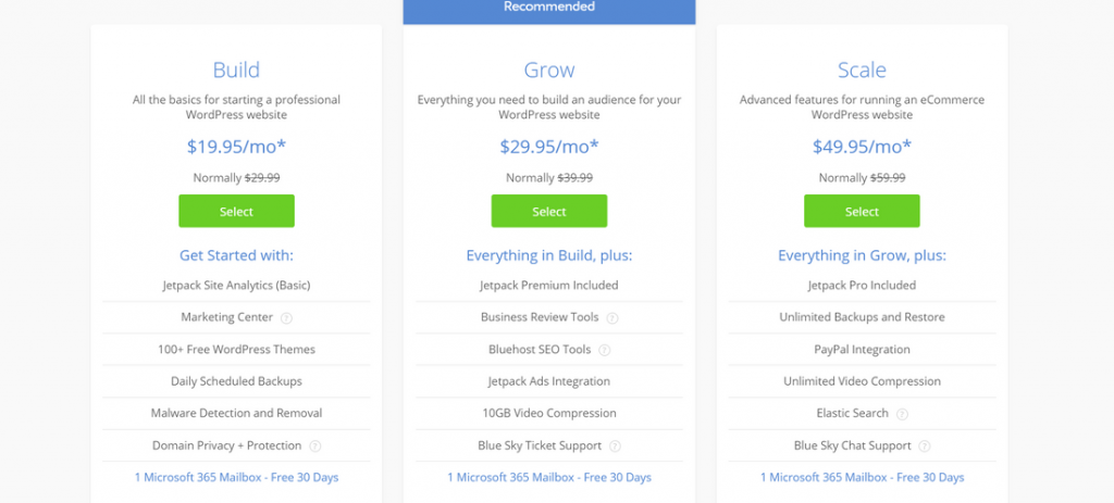 How to Build a Multi Language Website: The Ultimate Guide