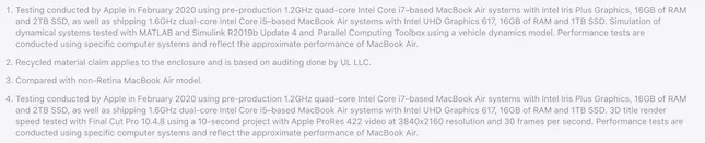 Apple Product Description