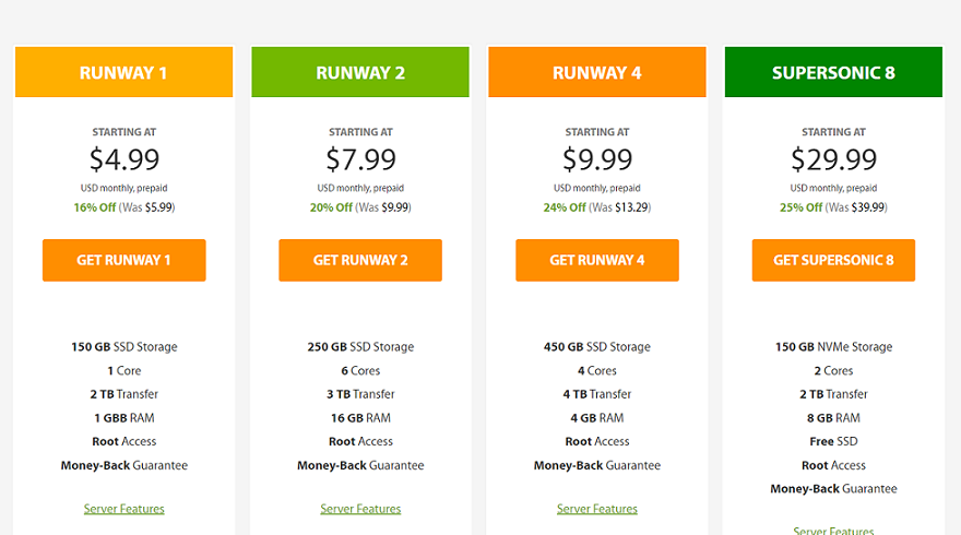 a2 hosting cloud plans