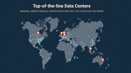 siteground data centers