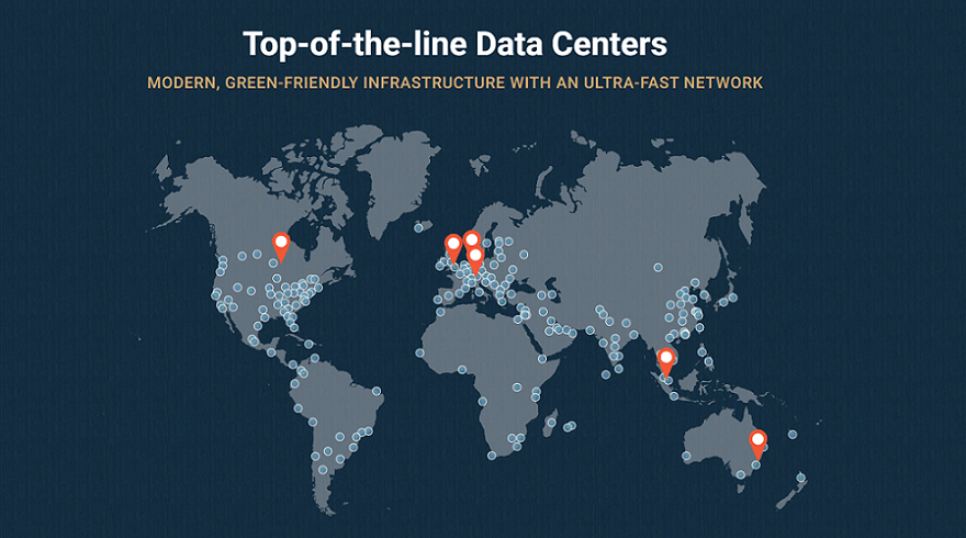 siteground data centers