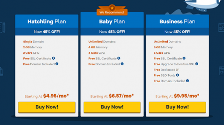 hostgator cloud plans