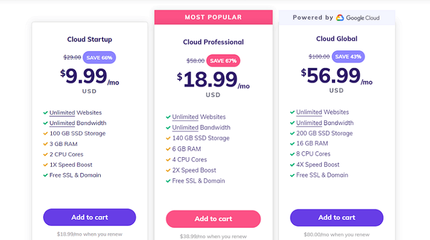 hostinger cloud plans