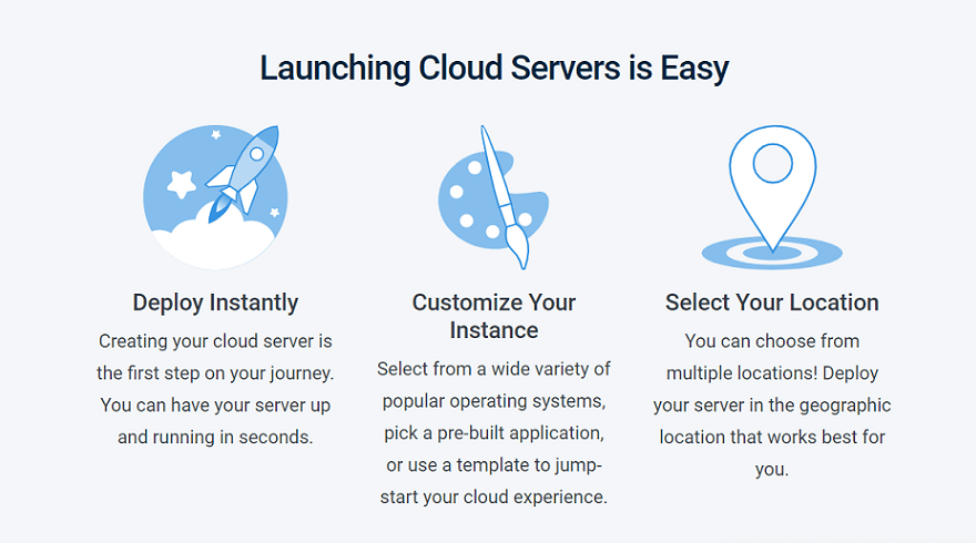 hostwinds cloud servers