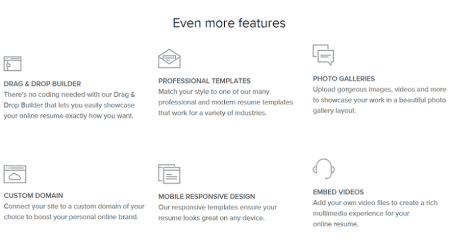 weebly features