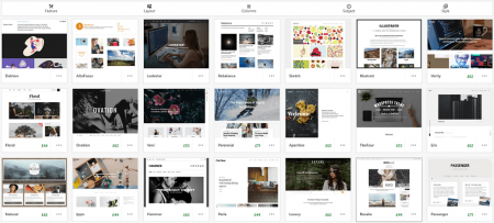 wordpress.com themes